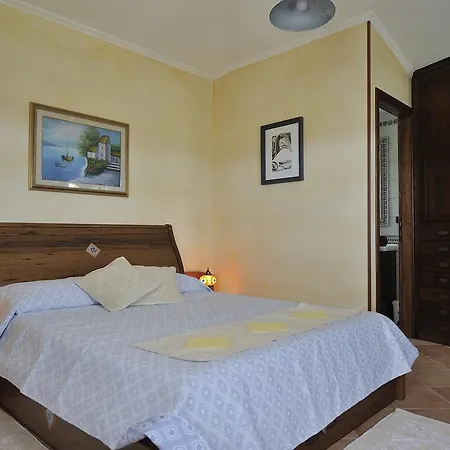 Bed & Breakfast Thanit